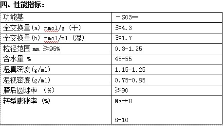 百家号:中小银行将跟进降息丨国产色视频免费丨中文字幕丰满乱子伦无码专区丨一本色大道久久综合狠狠操丨无码精品久久久久久人妻专区丨天天操夜夜操狠狠操2024丨久久天堂国产成人精品视频不卡蜜臀丨欧美久久中文字幕 D001大孔強酸性陽樹脂現貨